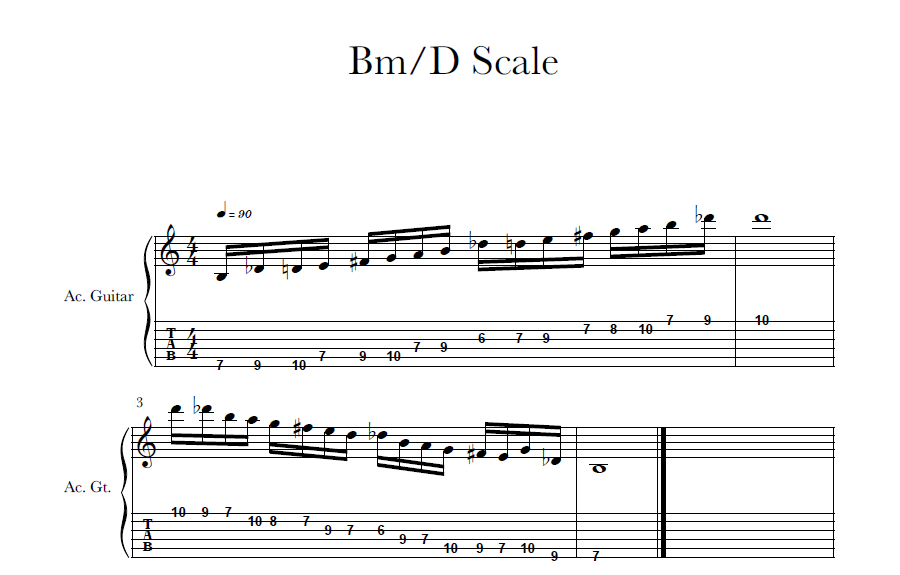 Guitar Tips and Tricks: Theory Journey Pt. 3